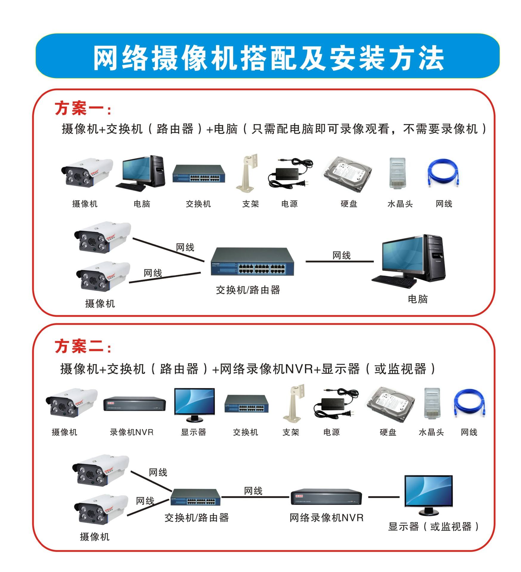 监控客户端连接网络网络监控客户端通用版