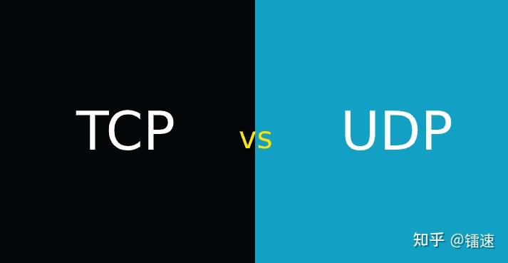 udp协议多客户端udp协议端口号是多少